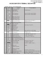 Предварительный просмотр 5 страницы Kenwood KDC-MP5029 Service Manual