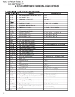 Предварительный просмотр 8 страницы Kenwood KDC-MP5029 Service Manual