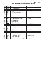 Preview for 9 page of Kenwood KDC-MP5029 Service Manual