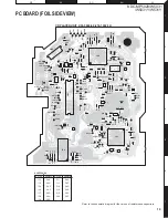 Preview for 19 page of Kenwood KDC-MP5029 Service Manual