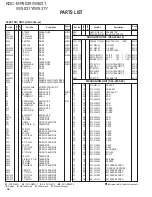 Предварительный просмотр 36 страницы Kenwood KDC-MP5029 Service Manual