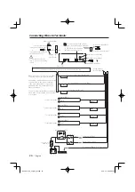 Preview for 24 page of Kenwood KDC-MP5029V Instruction Manual