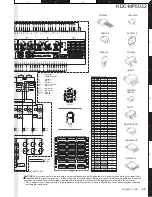 Preview for 29 page of Kenwood KDC-MP5032 Service Manual