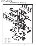 Preview for 32 page of Kenwood KDC-MP5032 Service Manual