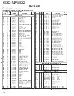 Preview for 34 page of Kenwood KDC-MP5032 Service Manual