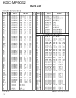 Preview for 36 page of Kenwood KDC-MP5032 Service Manual