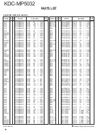 Preview for 38 page of Kenwood KDC-MP5032 Service Manual