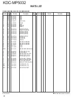 Preview for 40 page of Kenwood KDC-MP5032 Service Manual