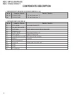 Preview for 4 page of Kenwood KDC-MP5033 Service Manual