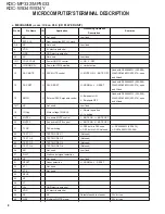 Preview for 8 page of Kenwood KDC-MP5033 Service Manual