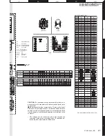 Preview for 27 page of Kenwood KDC-MP5033 Service Manual