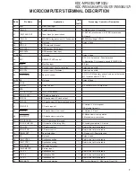 Preview for 7 page of Kenwood KDC-MP5033U Service Manual