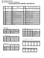 Preview for 8 page of Kenwood KDC-MP5033U Service Manual