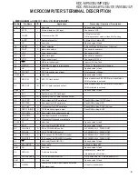 Preview for 9 page of Kenwood KDC-MP5033U Service Manual