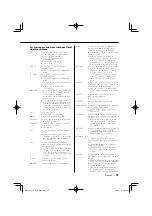 Предварительный просмотр 95 страницы Kenwood KDC-MP532U Instruction Manual