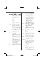 Предварительный просмотр 143 страницы Kenwood KDC-MP532U Instruction Manual