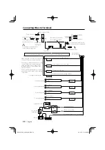 Preview for 22 page of Kenwood KDC-MP533V Instruction Manual