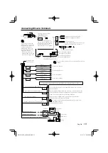 Preview for 31 page of Kenwood KDC-MP535U Instruction Manual