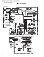 Preview for 2 page of Kenwood KDC-MP535U Service Manual
