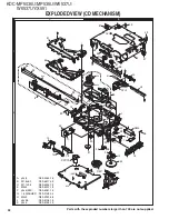 Preview for 32 page of Kenwood KDC-MP535U Service Manual