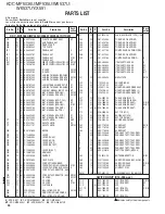 Preview for 34 page of Kenwood KDC-MP535U Service Manual