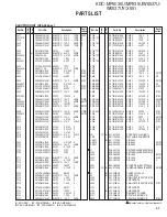 Preview for 37 page of Kenwood KDC-MP535U Service Manual