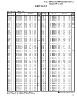 Preview for 39 page of Kenwood KDC-MP535U Service Manual