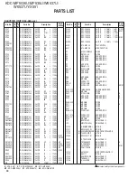 Preview for 40 page of Kenwood KDC-MP535U Service Manual