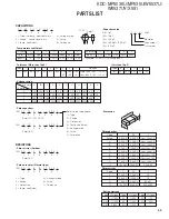 Preview for 43 page of Kenwood KDC-MP535U Service Manual