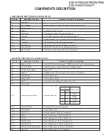 Preview for 3 page of Kenwood KDC-MP6025 Service Manual