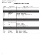 Preview for 4 page of Kenwood KDC-MP6025 Service Manual