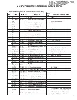 Preview for 5 page of Kenwood KDC-MP6025 Service Manual