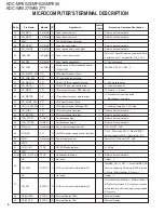 Preview for 6 page of Kenwood KDC-MP6025 Service Manual