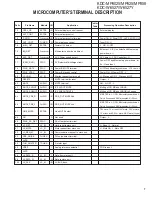 Preview for 7 page of Kenwood KDC-MP6025 Service Manual