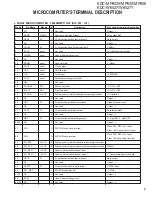 Preview for 9 page of Kenwood KDC-MP6025 Service Manual