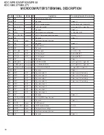 Preview for 10 page of Kenwood KDC-MP6025 Service Manual