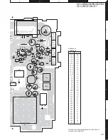 Preview for 15 page of Kenwood KDC-MP6025 Service Manual