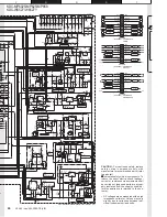 Preview for 24 page of Kenwood KDC-MP6025 Service Manual