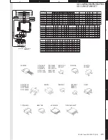 Preview for 25 page of Kenwood KDC-MP6025 Service Manual