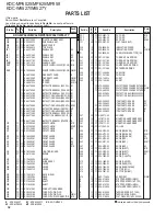 Preview for 32 page of Kenwood KDC-MP6025 Service Manual