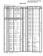 Preview for 33 page of Kenwood KDC-MP6025 Service Manual