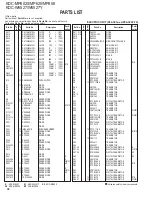 Preview for 38 page of Kenwood KDC-MP6025 Service Manual