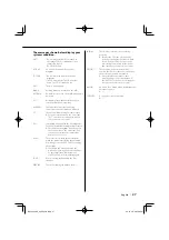 Preview for 27 page of Kenwood KDC-MP6036 Instruction Manual