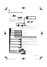 Предварительный просмотр 23 страницы Kenwood KDC-MP6039 Instruction Manual