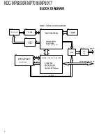 Preview for 2 page of Kenwood KDC-MP6090R Service Manual