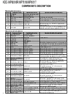 Preview for 4 page of Kenwood KDC-MP6090R Service Manual