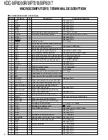 Preview for 8 page of Kenwood KDC-MP6090R Service Manual