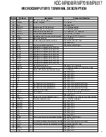 Preview for 9 page of Kenwood KDC-MP6090R Service Manual