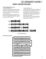 Preview for 15 page of Kenwood KDC-MP6090R Service Manual