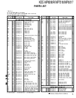 Preview for 29 page of Kenwood KDC-MP6090R Service Manual